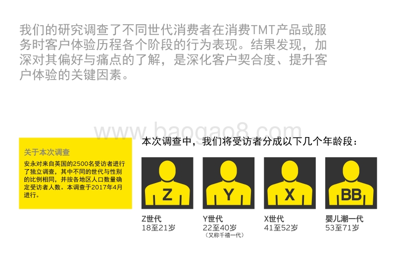精准营销：改善各世代客户体验.pdf_第2页