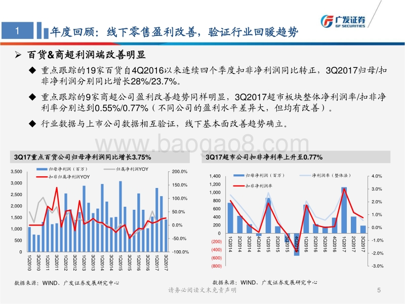 商贸零售行业2018年度投资策略：新消费群体崛起，巨头引领新零售.pdf_第5页