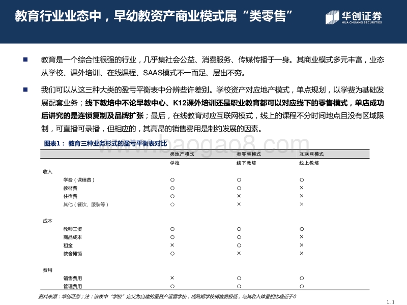 早幼教行业研究：幼吾幼，以及人之幼.pdf_第5页