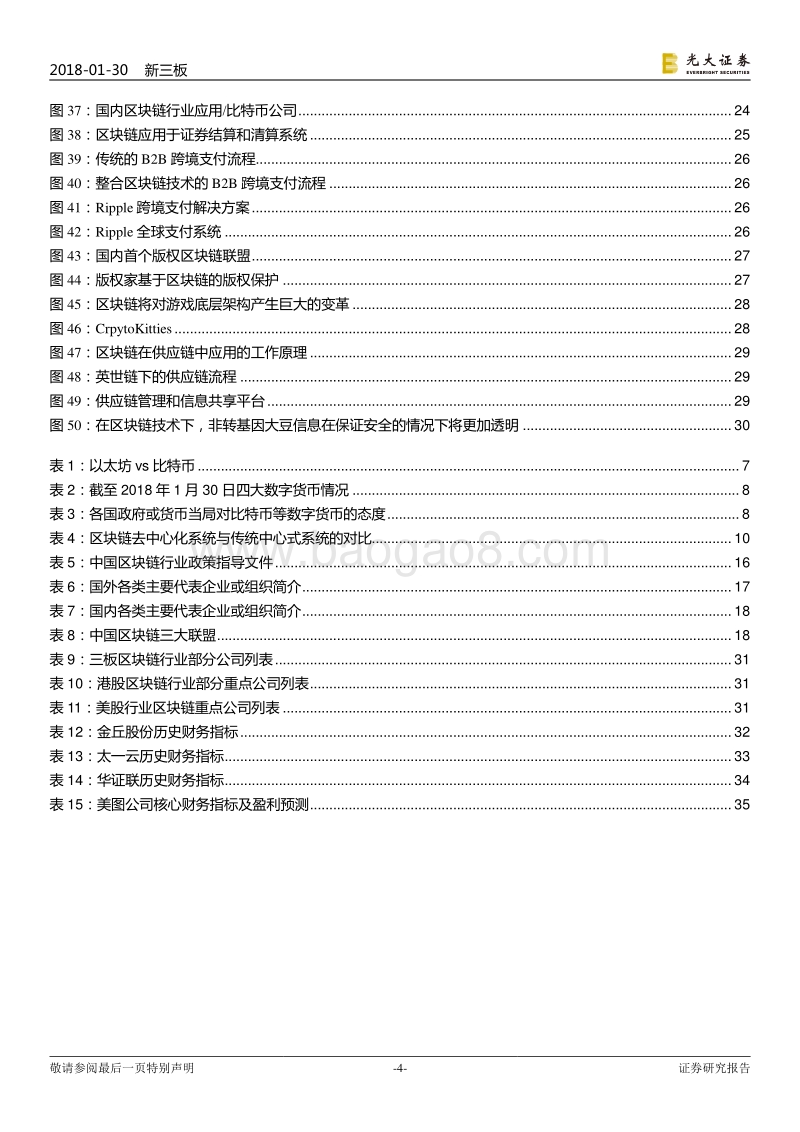 跨市场TMT科技新发现之区块链专题一：“区块链+”方兴未艾群雄逐鹿.pdf_第4页