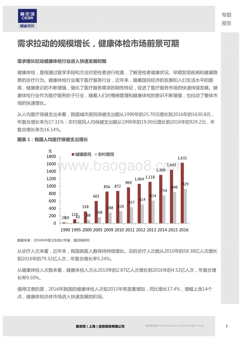 健康体检行业专题研究：忽如一夜春风来，千树万树梨花开.pdf_第4页