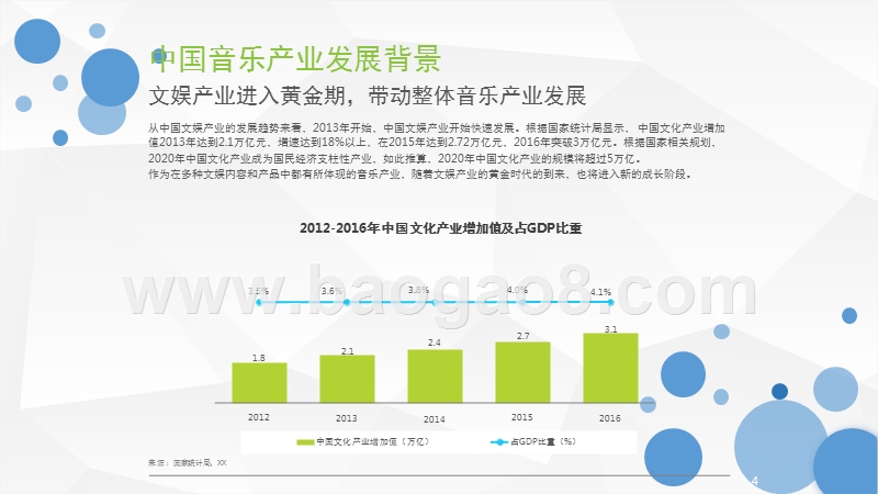 2017-2018年中国数字音乐消费大数据研究报告.pptx_第4页