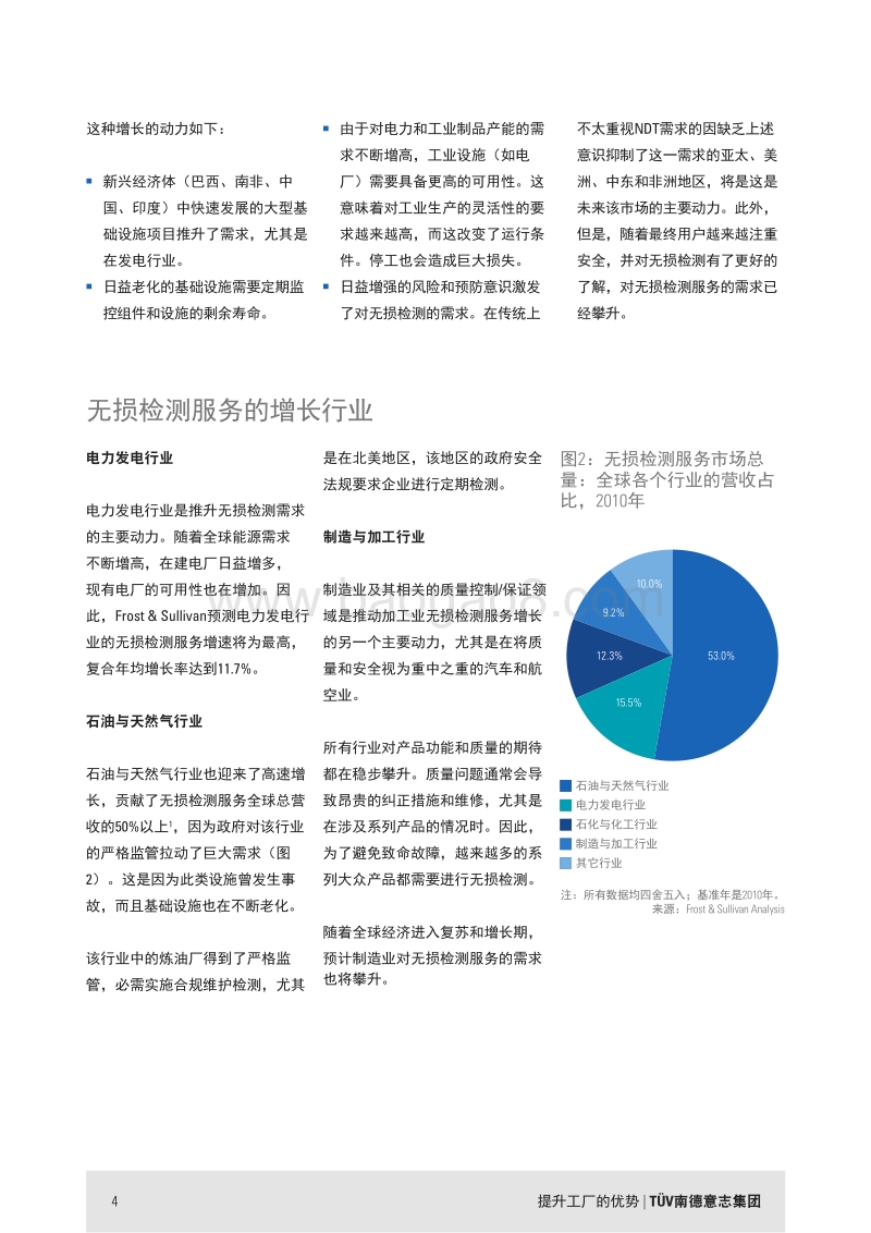 提升工厂的优势.pdf_第4页