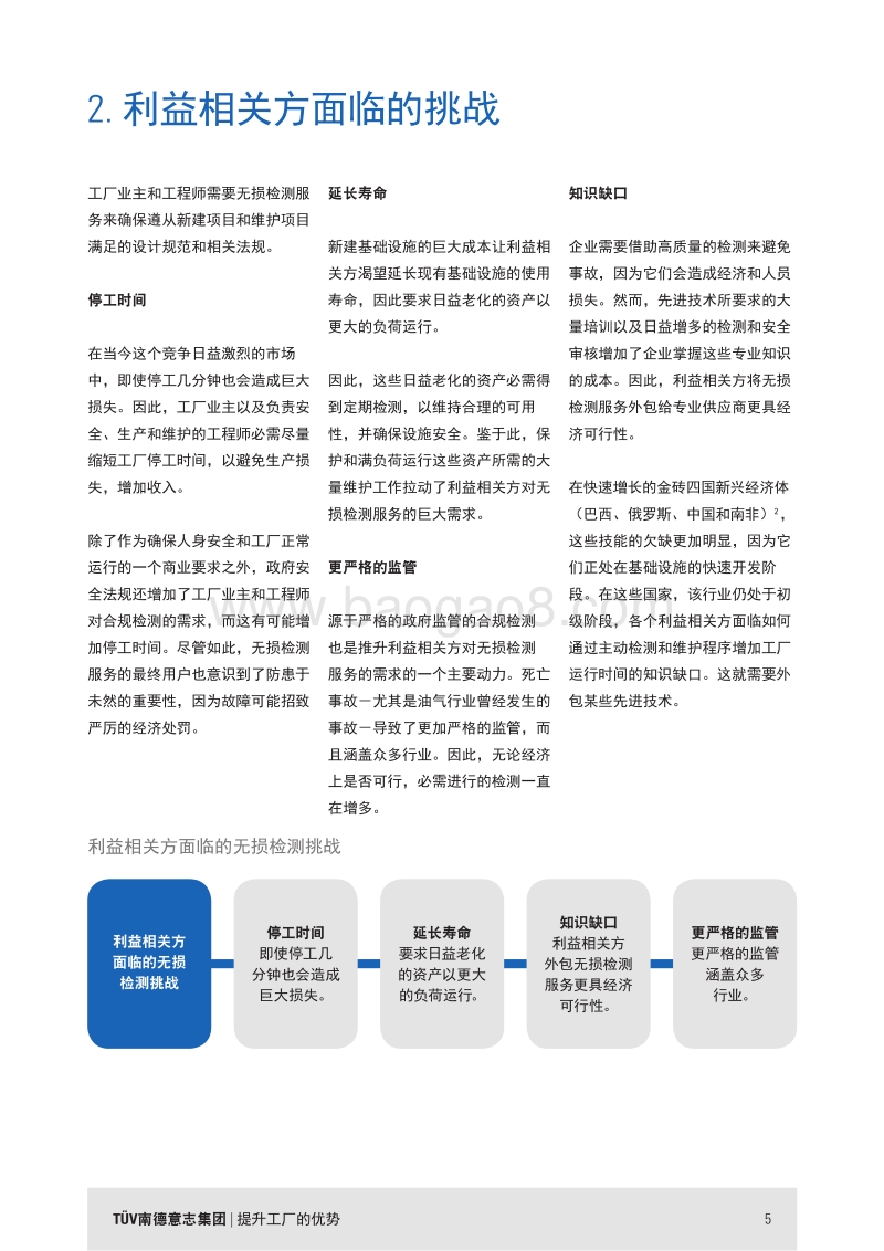 提升工厂的优势.pdf_第5页