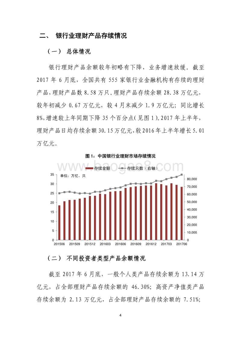 2017上半年中国银行业理财市场报告.pdf_第5页