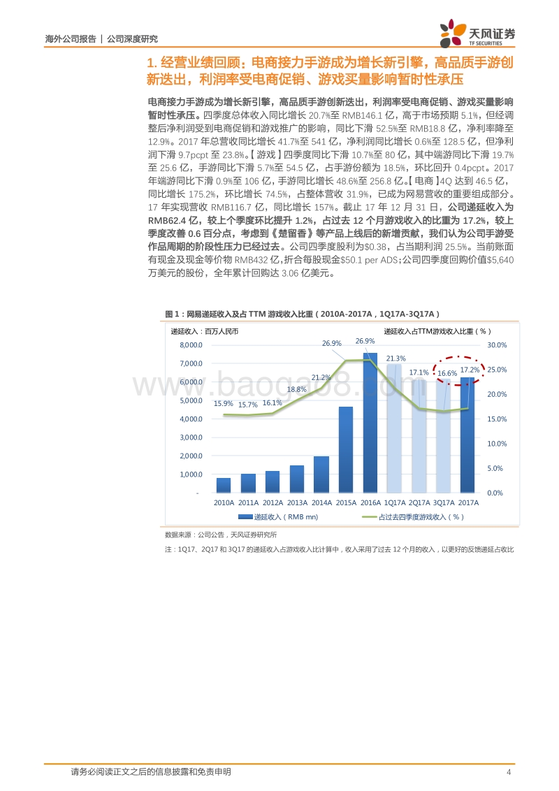 2018电商与手游行业深度分析报告.pdf_第4页