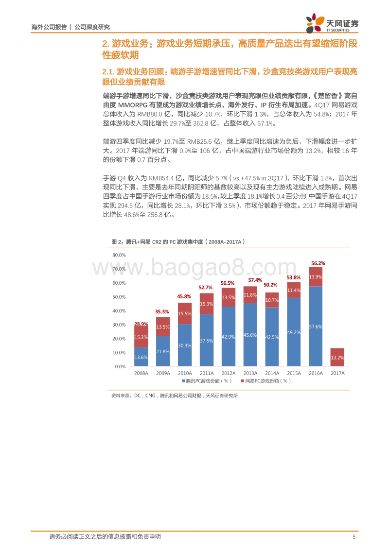 2018电商与手游行业深度分析报告.pdf_第5页