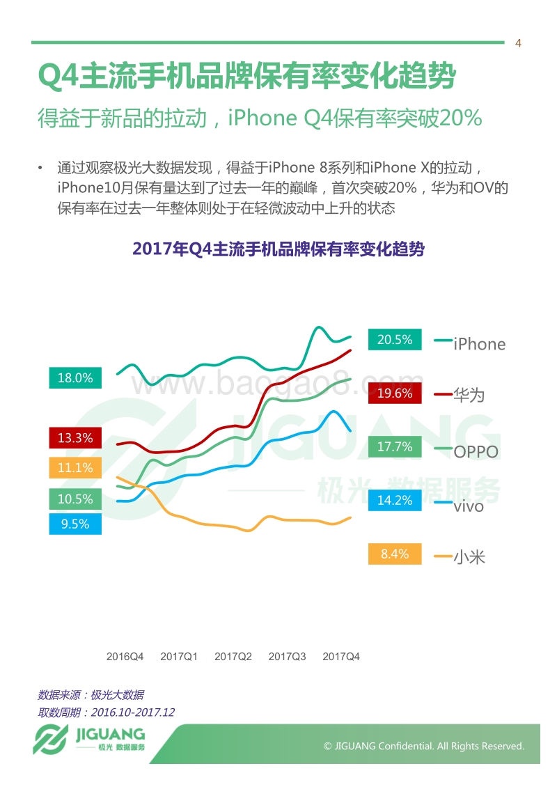 2017-2018年智能手机行业研究报告.pdf_第4页