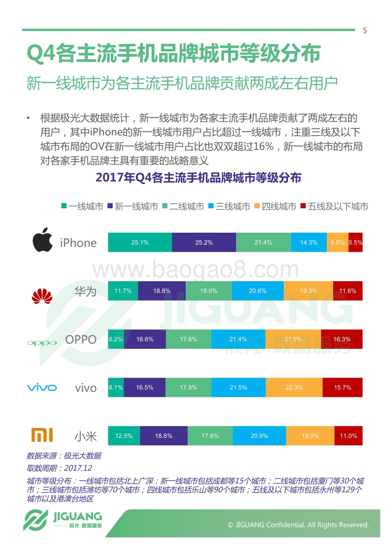 2017-2018年智能手机行业研究报告.pdf_第5页