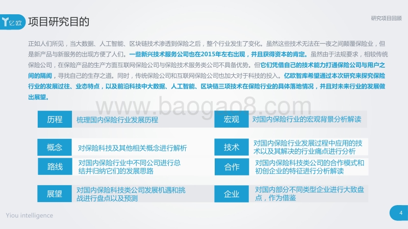 2017保险科技研究报告.pdf_第4页
