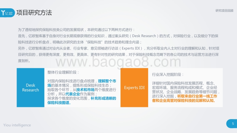 2017保险科技研究报告.pdf_第5页