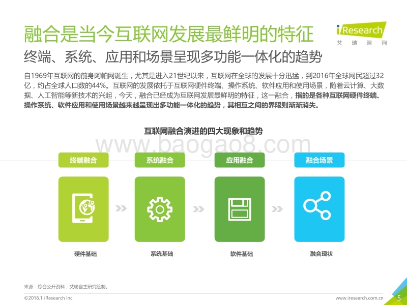 2018年融合场景下的互联网商业价值研究报告.pdf_第5页