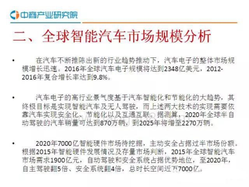 中国智能汽车行业报告.pdf_第4页