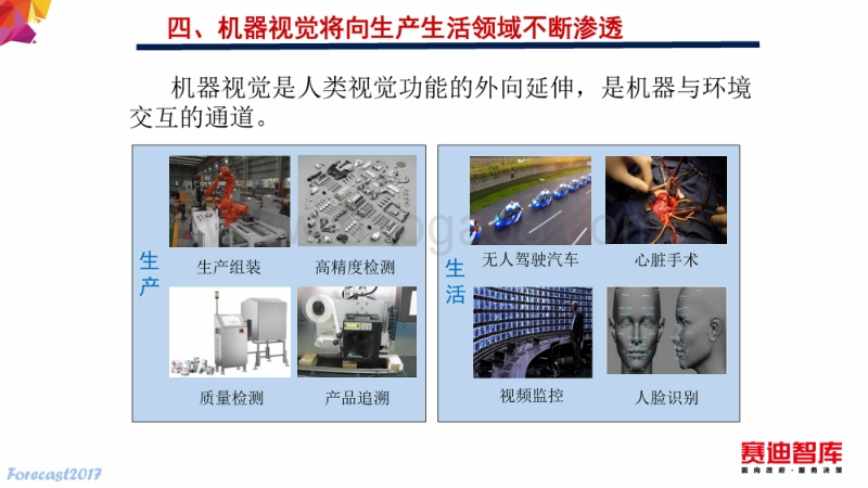 2017年智能技术发展趋势.pdf_第5页