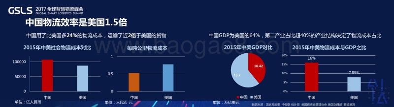 阿里研究院-新零售环境下智慧物流报告.pdf_第3页