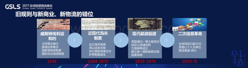 阿里研究院-新零售环境下智慧物流报告.pdf_第5页