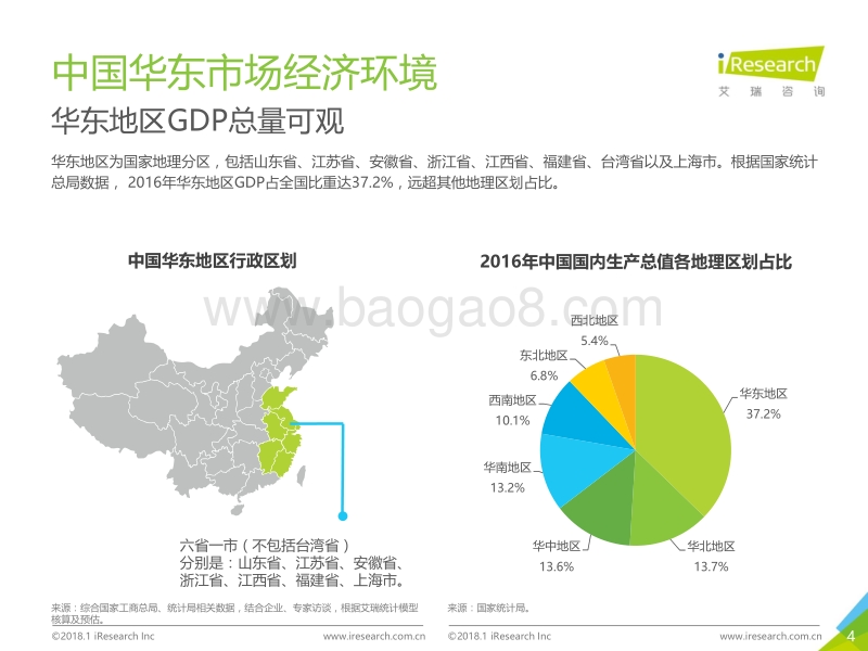 2018年中国华东地区商旅管理市场白皮书.pdf_第4页