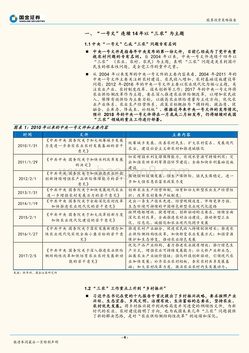 2018年中央“一号文”专题：“乡村振兴主题下的投资机会分析报告.pdf_第4页