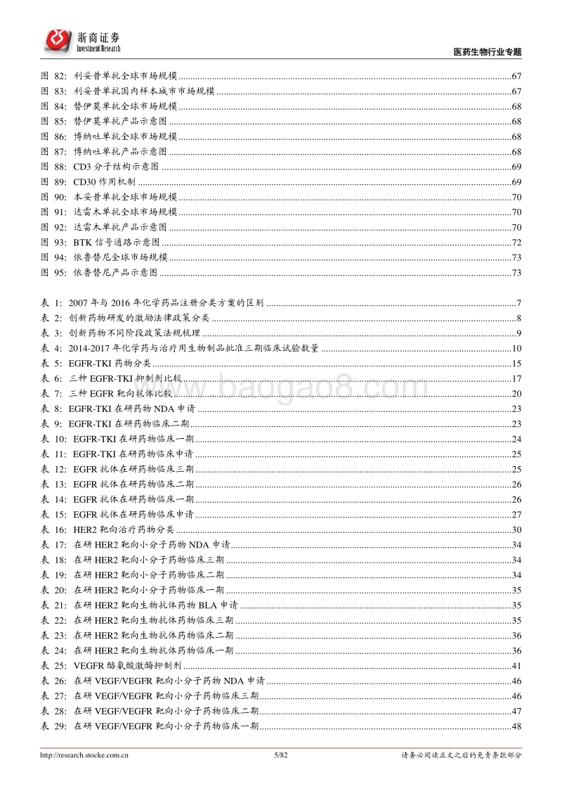创新药行业肿瘤靶向药专题报告.pdf_第5页