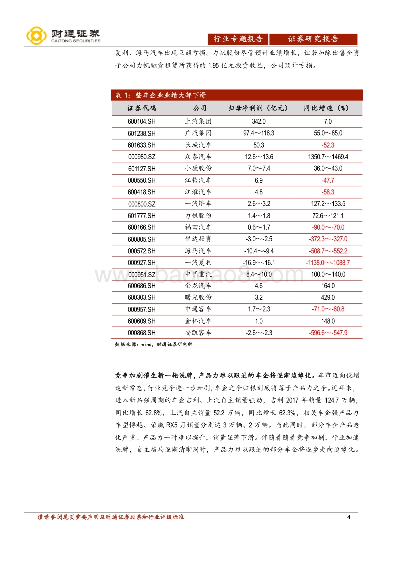 2017-2018汽车及零部件行业年报业绩前瞻分析报告.pdf_第4页