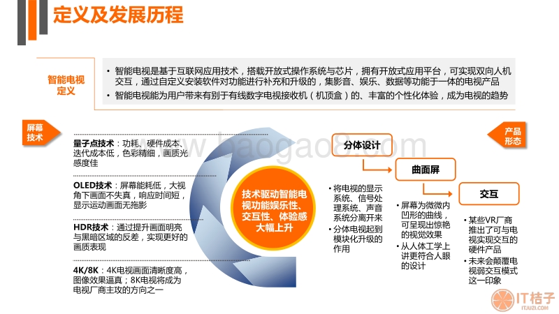 中国智能电视市场研究报告.pdf_第4页