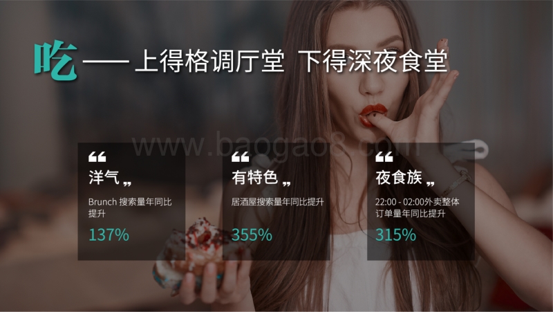 2017年度大众生活消费趋势洞察报告.pdf_第4页