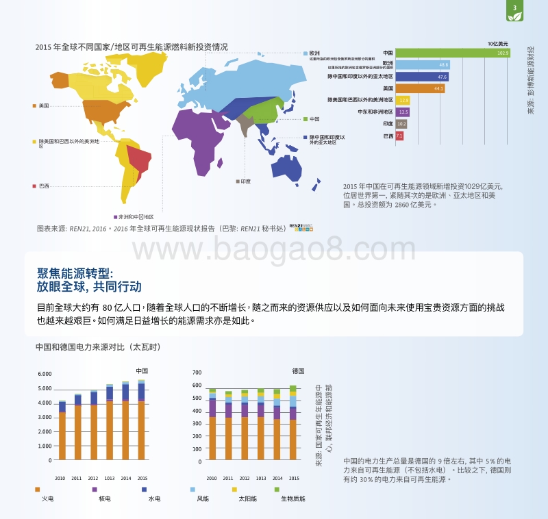 能源与能效共建能源未来分析报告.pdf_第3页