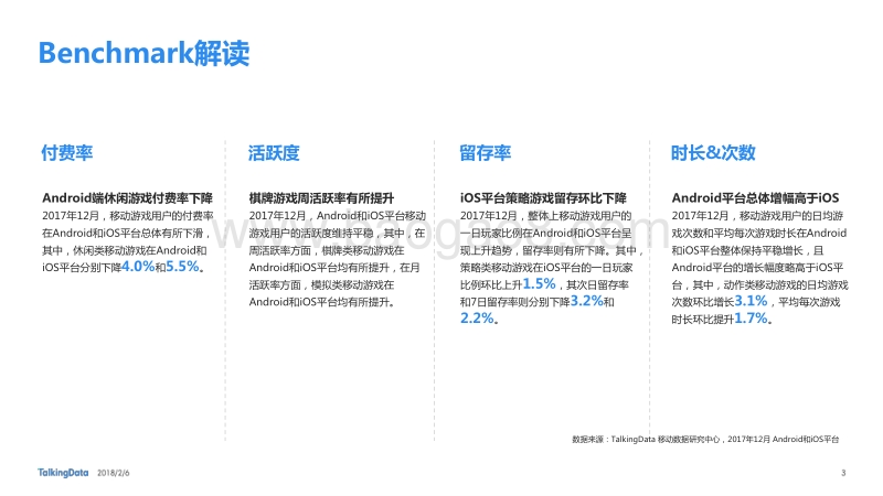 2017年12月移动游戏Benchmark研究报告.pdf_第3页