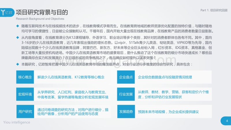 2018中国少儿在线英语教育行业研究报告.pdf_第4页