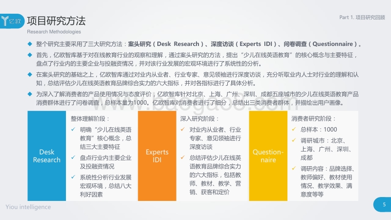 2018中国少儿在线英语教育行业研究报告.pdf_第5页