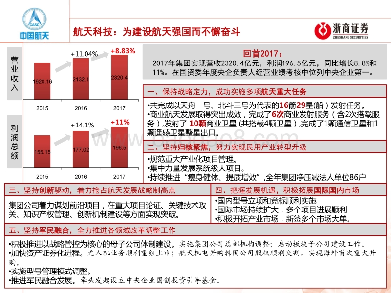 十大军工集团2018年工作会分析报告.pdf_第2页