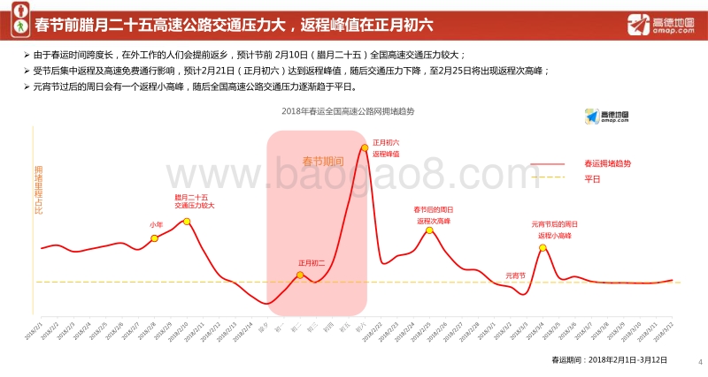 2018年春运安全出行指南.pdf_第4页