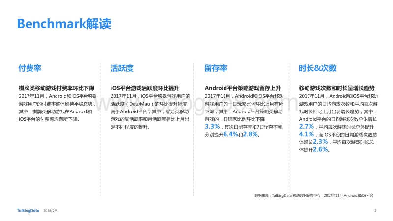 2017年11月移动游戏Benchmark研究报告.pdf_第2页