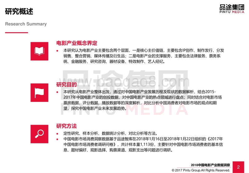 2018中国电影产业数据洞察报告.pdf_第3页