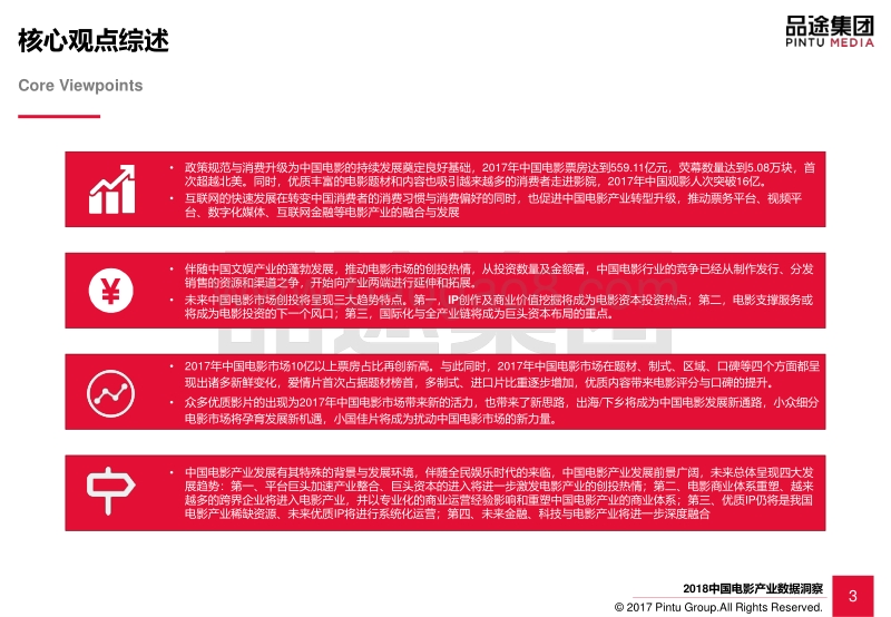 2018中国电影产业数据洞察报告.pdf_第4页