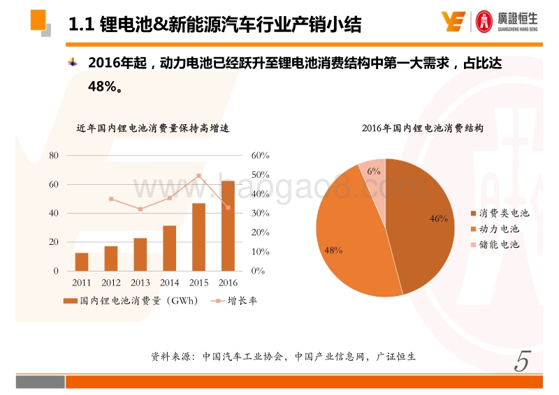 2018年锂电池产业链股权投资策略.pdf_第5页