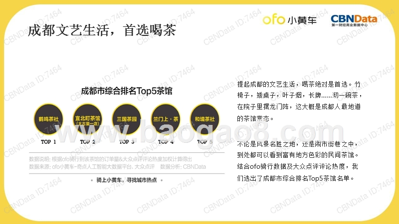 2017-2018年成都文艺场骑行大数据研究报告.pptx_第3页