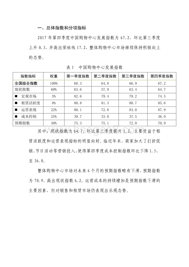 2017年Q4中国购物中心发展指数报告.pdf_第2页