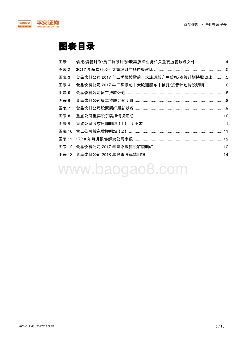 食饮公司信托、资管计划、员工持股、股票质押梳理.pdf_第3页
