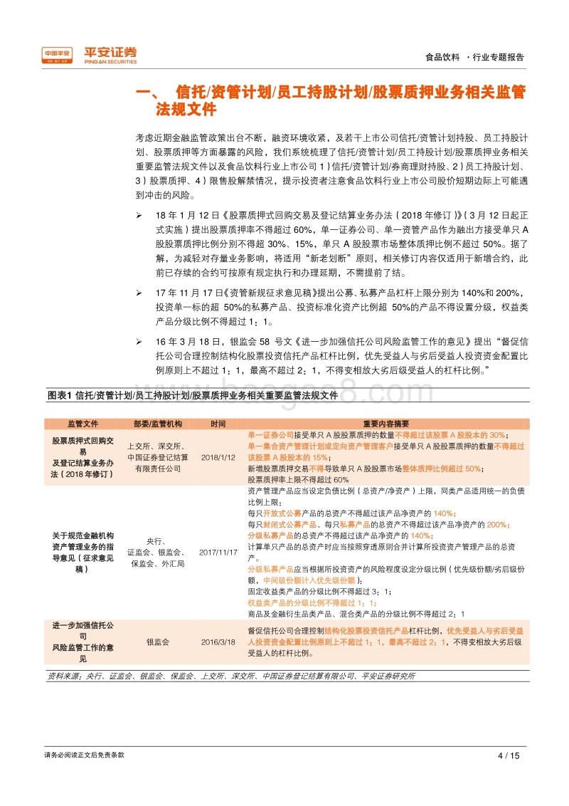食饮公司信托、资管计划、员工持股、股票质押梳理.pdf_第4页