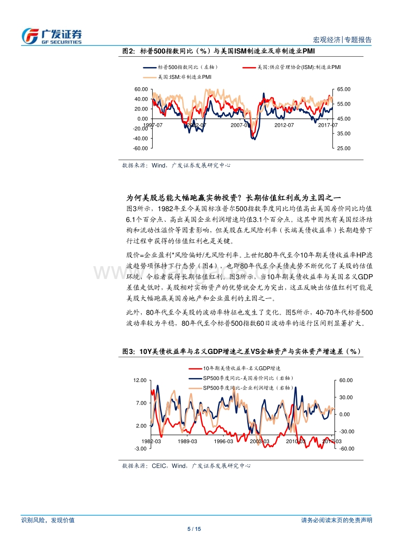 2018海外经济宏观专题报告：资产估值拐点与经济拐点探讨.pdf_第5页