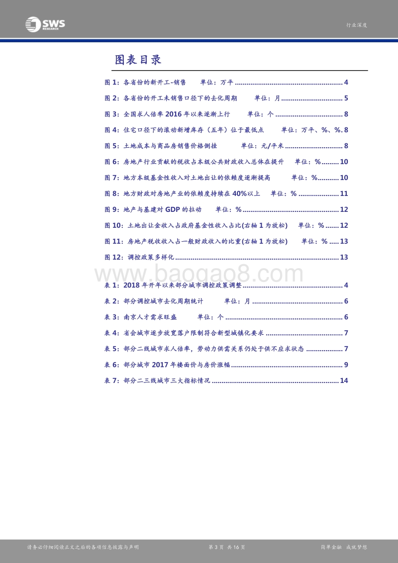 二线城市地产调控政策变化研究报告.pdf_第3页