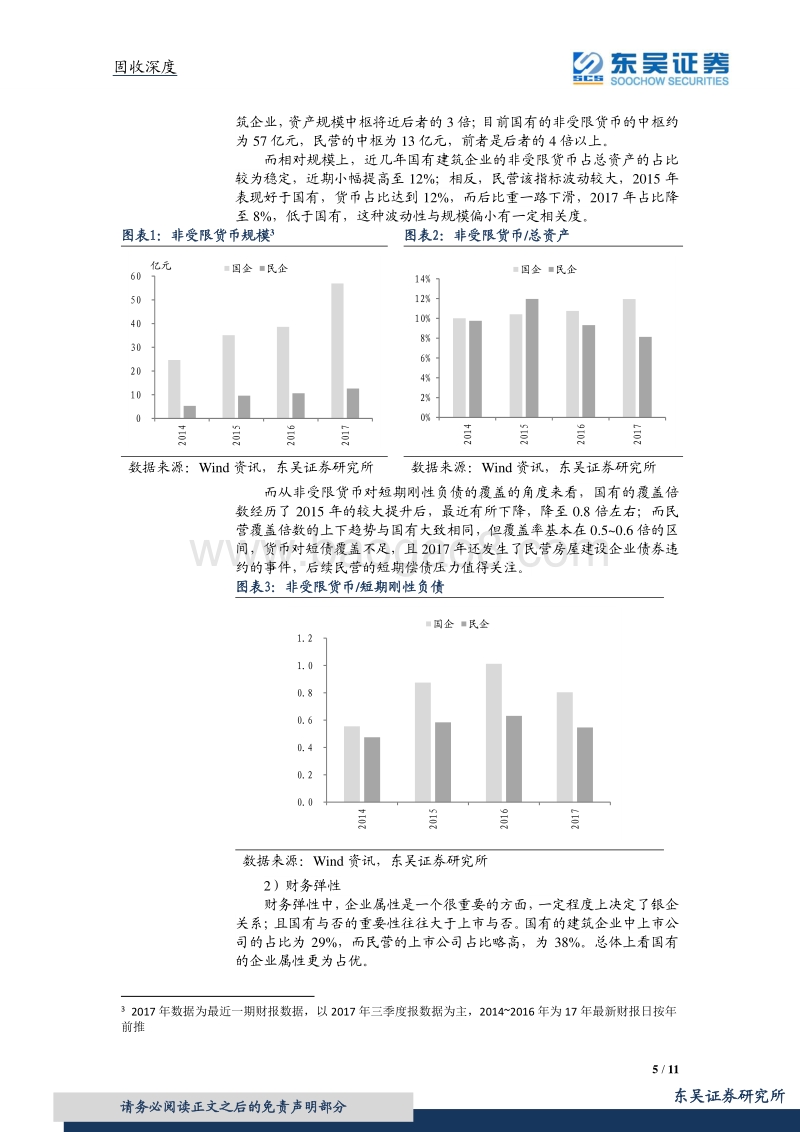 2018建筑行业主体筛选指南.pdf_第5页