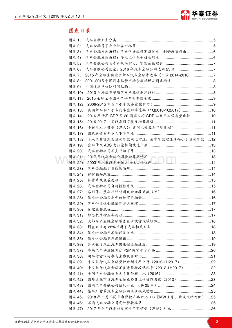 汽车金融行业多元竞争市场分析报告.pdf_第3页