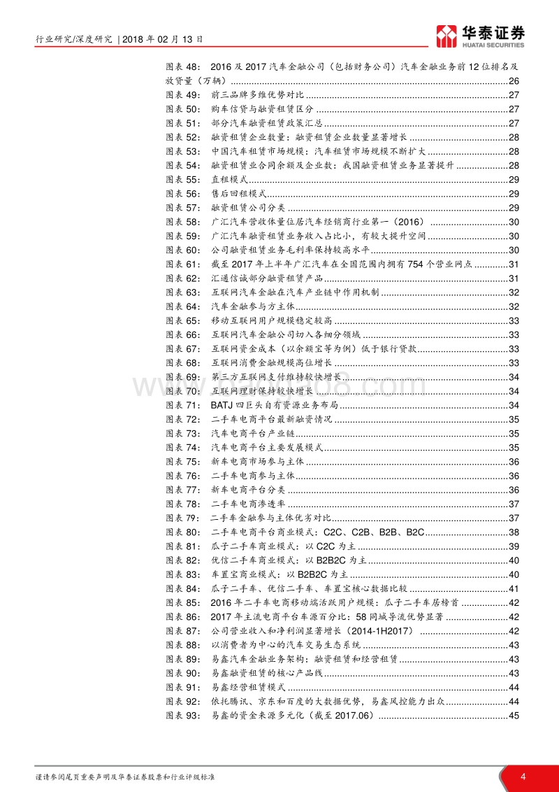 汽车金融行业多元竞争市场分析报告.pdf_第4页