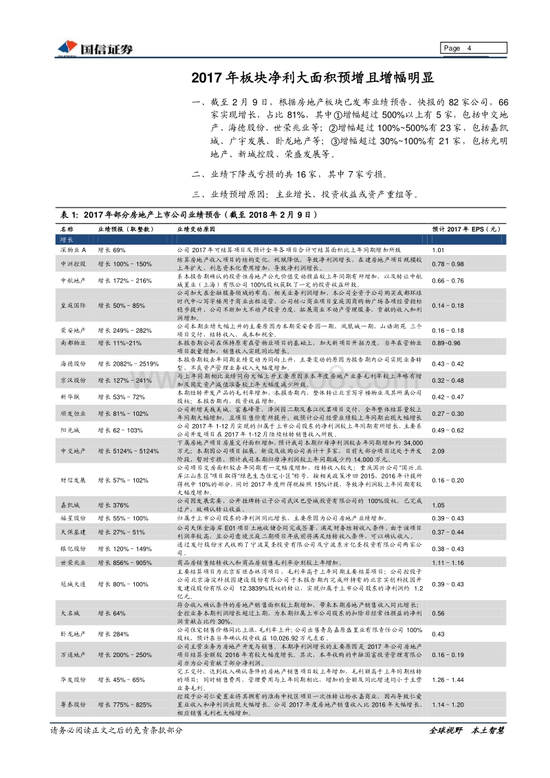 房地产行业2017年业绩预览及2018年业绩前瞻专题研究报告.pdf_第4页