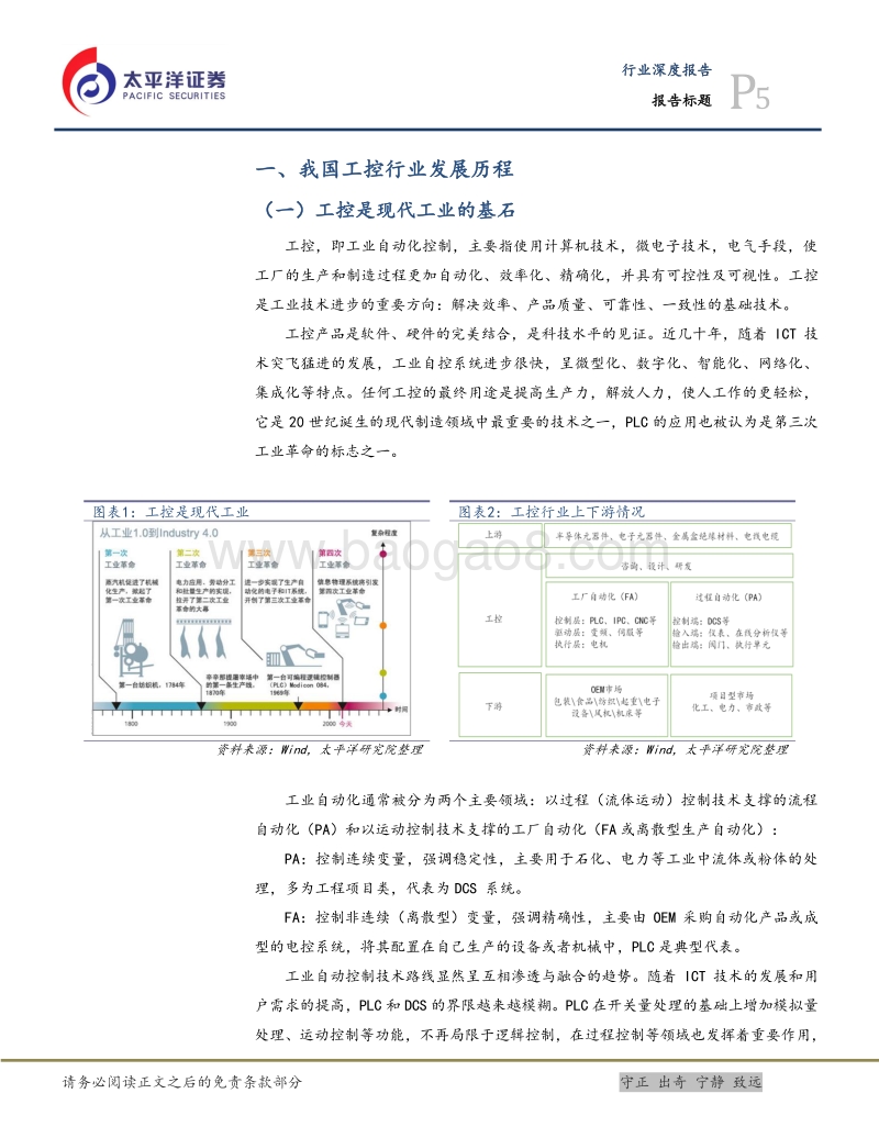 2018工控行业研究报告.pdf_第5页