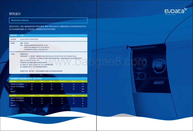 2016-2017上海电动汽车消费者使用行为调查研究报告.pdf_第3页