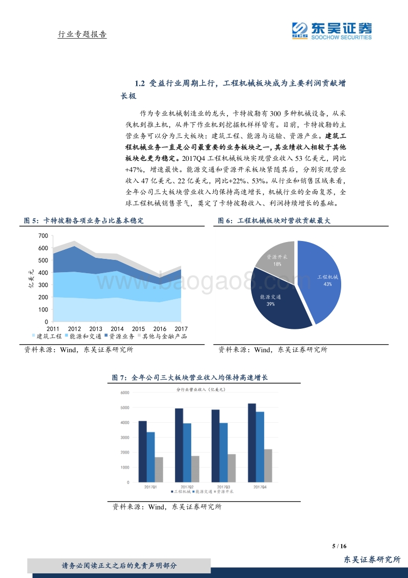 2018工程机械行业专题报告.pdf_第5页