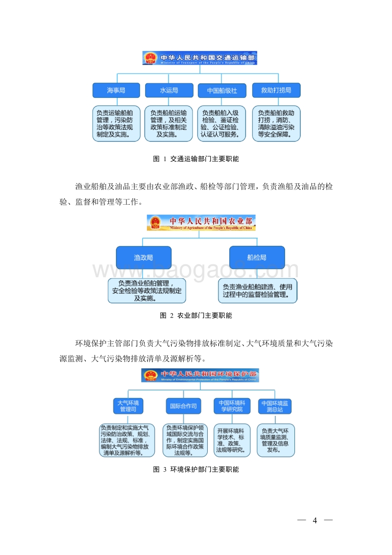 中国船舶大气污染物排放清单报告.pdf_第5页